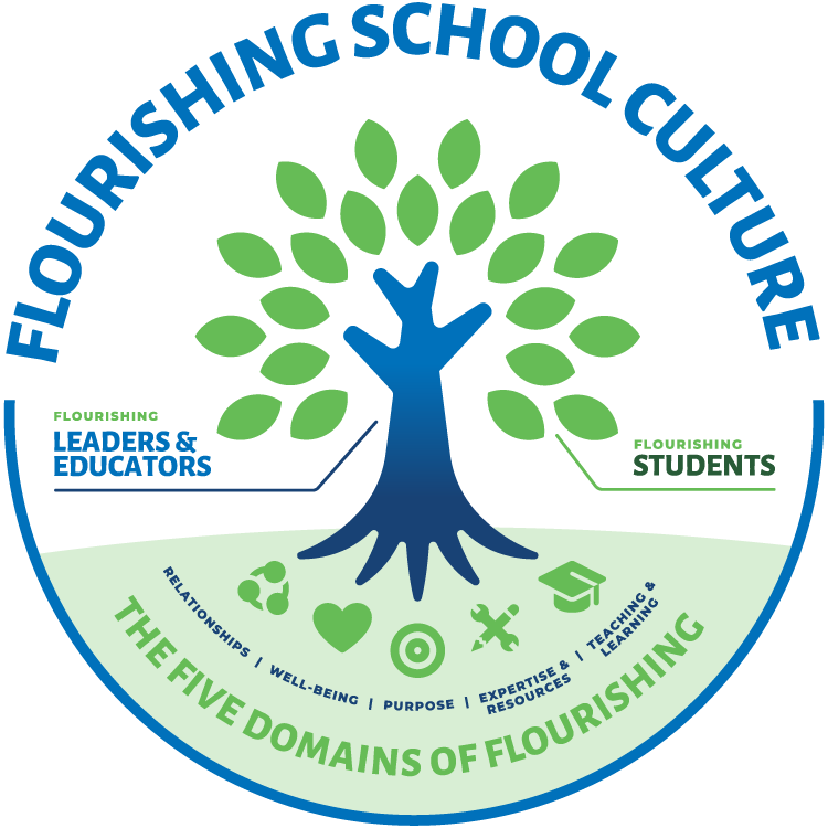 Flourishing School Culture